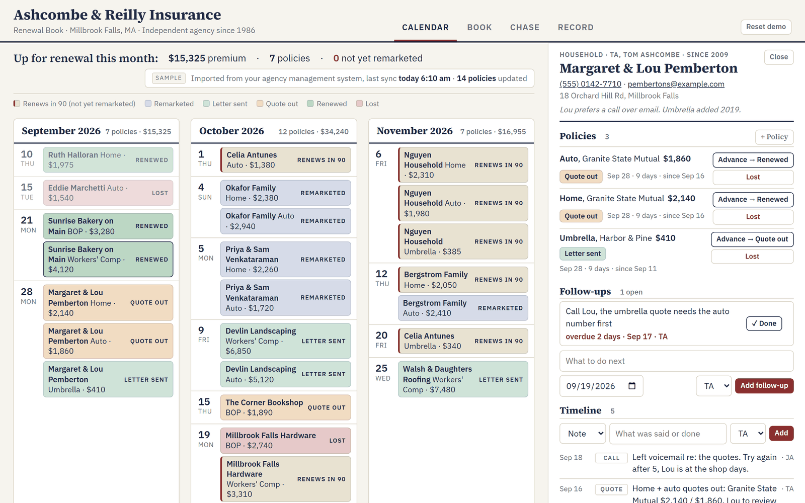 A household record open beside the renewal calendar, with the timeline of calls, letters and quotes visible.